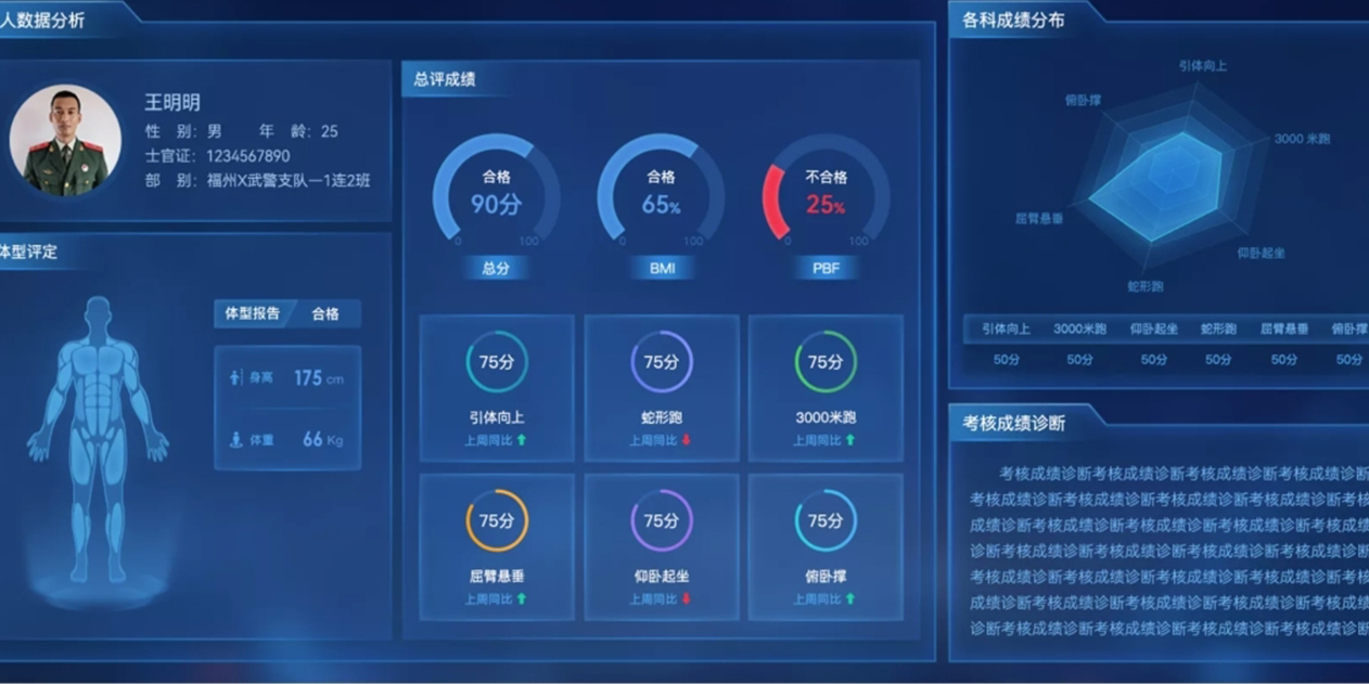 数字史馆开发