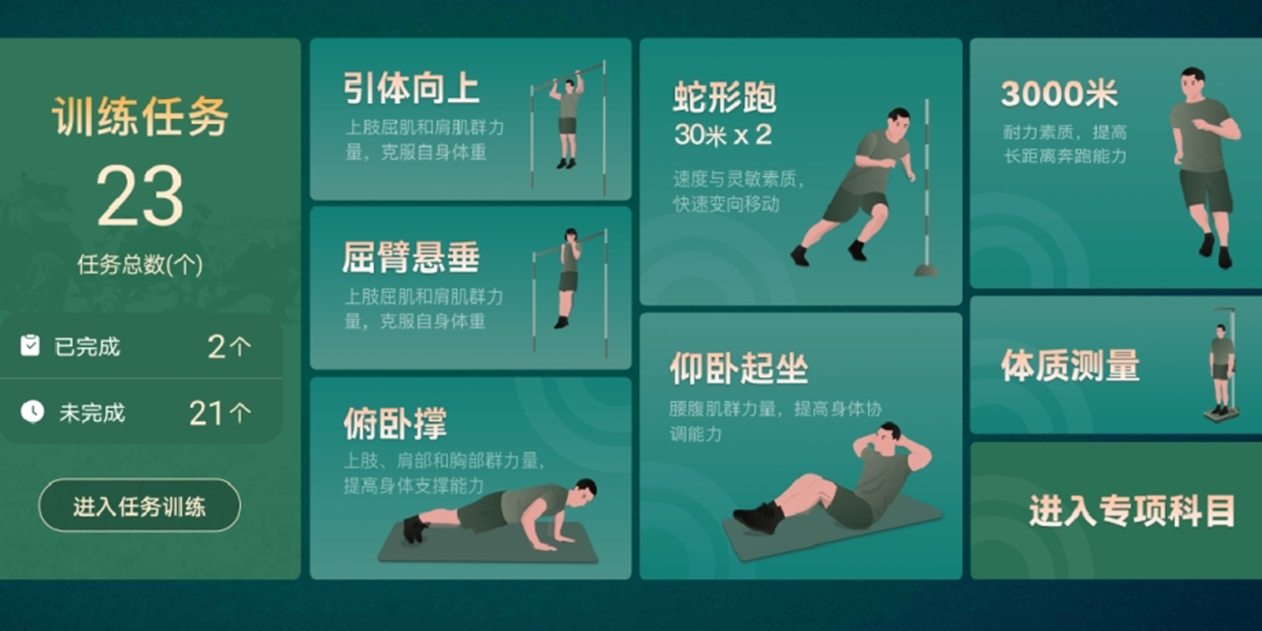 数字史馆开发