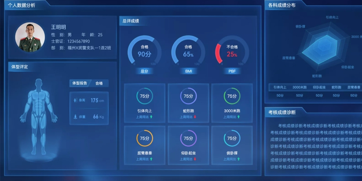 数字史馆开发
