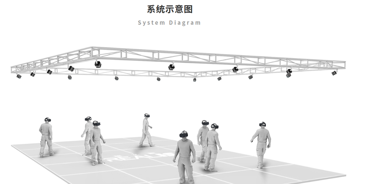 数字史馆开发