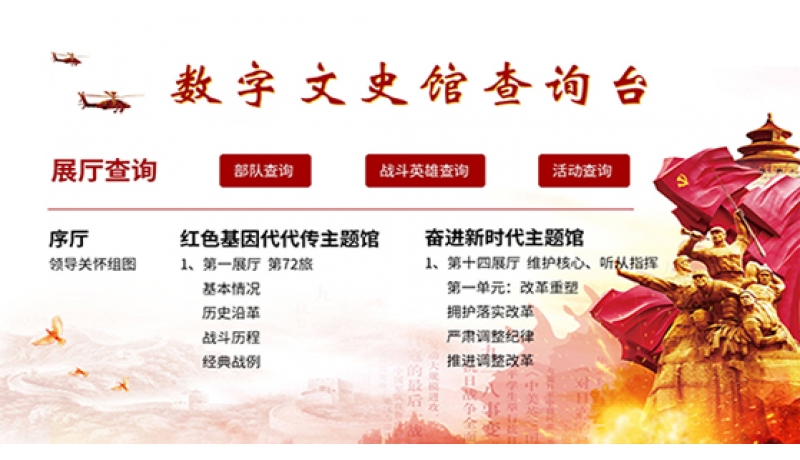 数字文史馆查询台